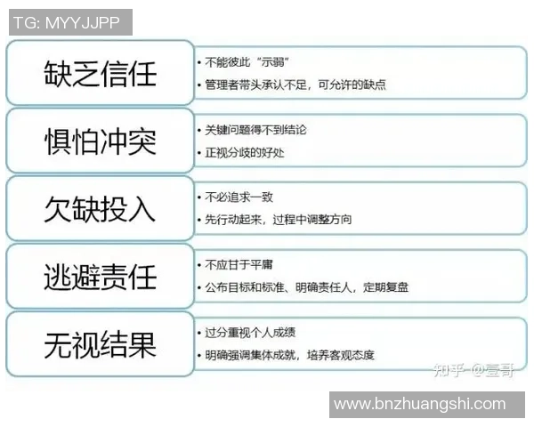 赛后复盘：上海排球队与西安排球队的团队协作分析与反思